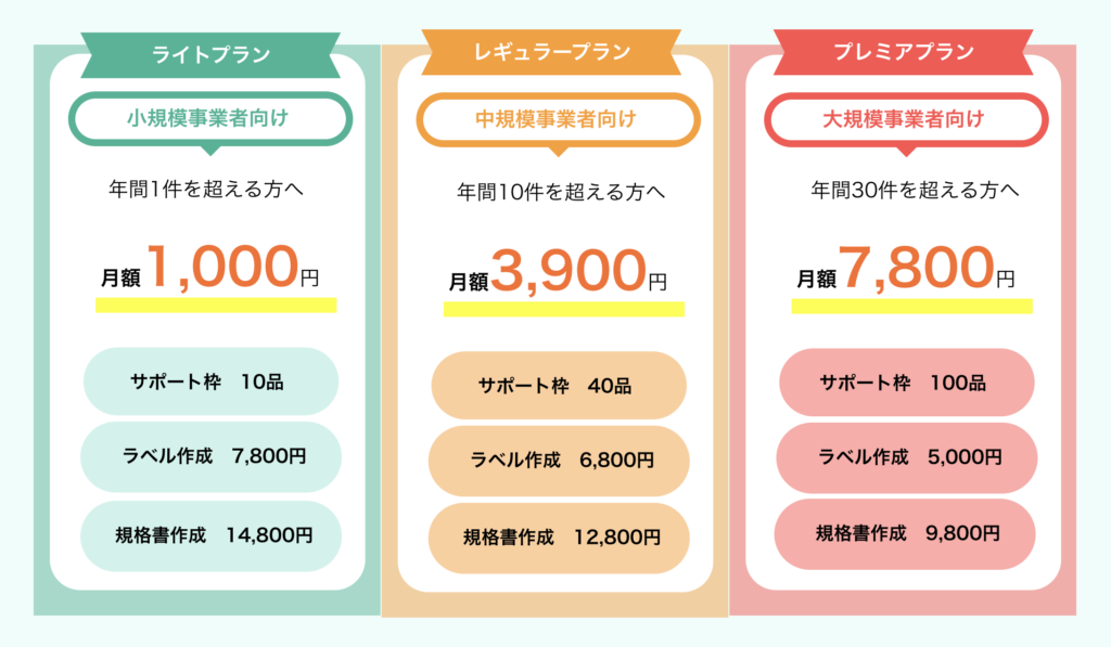 フードガイドサービス会員プラン